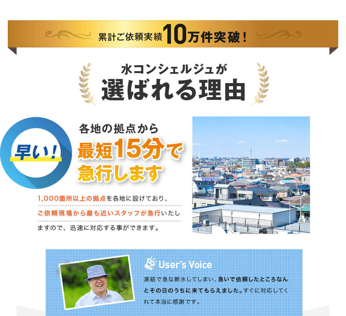 水コンシェルジュが選ばれる理由 早い！最短15分で急行します